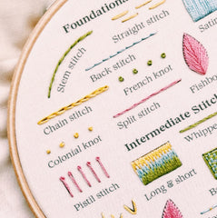 Embroidery Workshop - 4.20.24