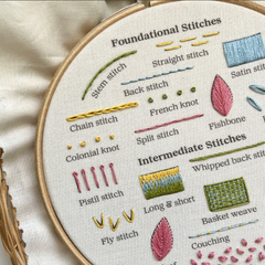 Embroidery Workshop - 4.15.24